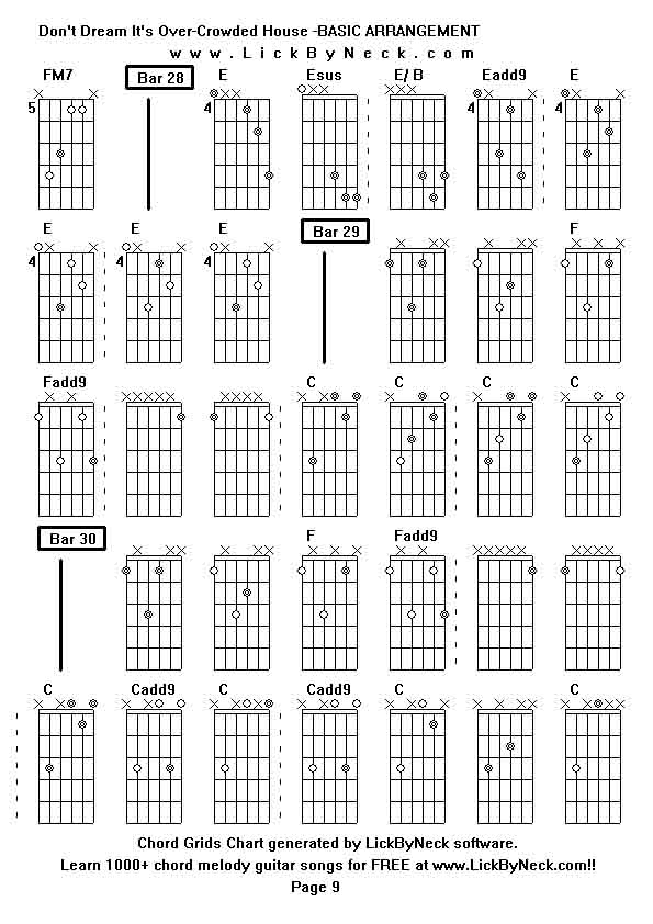 Chord Grids Chart of chord melody fingerstyle guitar song-Don't Dream It's Over-Crowded House -BASIC ARRANGEMENT,generated by LickByNeck software.